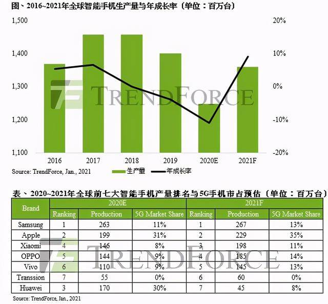 印度防長(zhǎng)最新表態(tài)深度解析，特性、體驗(yàn)、競(jìng)品對(duì)比及用戶群體分析視頻報(bào)告（獨(dú)家報(bào)道）