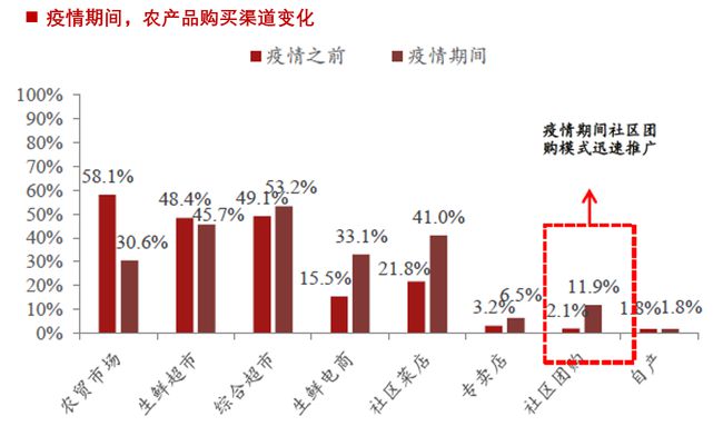 蕪湖鳩江區(qū)房?jī)r(jià)背后的溫情故事與未來(lái)走勢(shì)展望