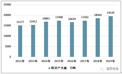 最新瓦工招募，行業(yè)趨勢、技能需求與職業(yè)發(fā)展前景展望——瓦工招聘信息發(fā)布標題建議，瓦工招募熱潮來襲，行業(yè)趨勢、技能需求與職業(yè)前景展望???????????????????????????????????????????????????????????????（可根據(jù)實際情況酌情修改）