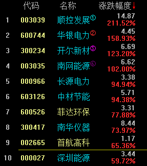 探秘小巷深處的電力新星，小店之旅與最新基本電價(jià)查詢之旅