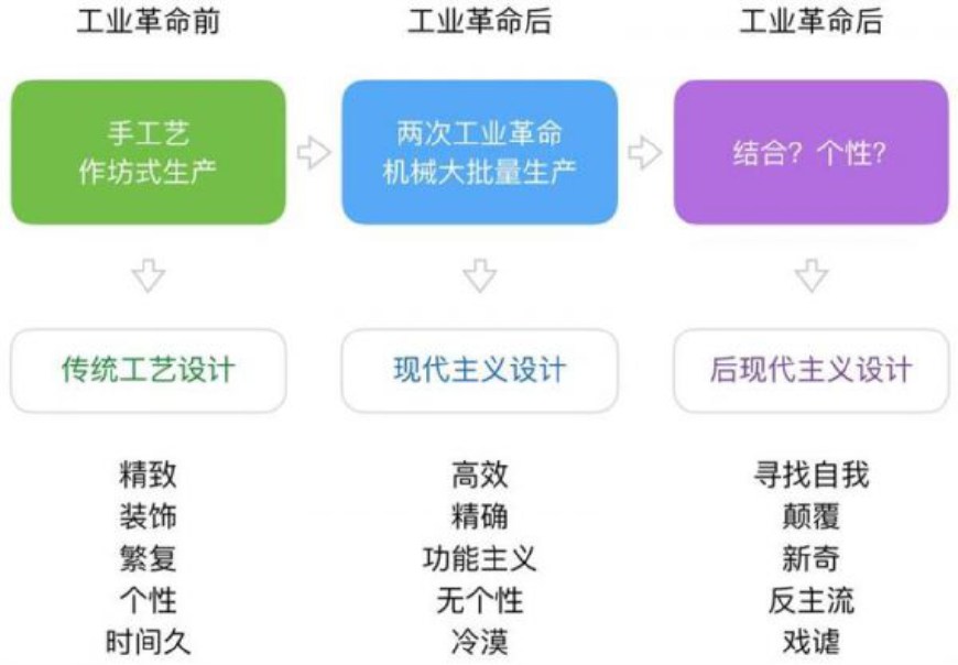 從零起步，掌握最新理論，詳細(xì)步驟指南助你掌握28日05新理論