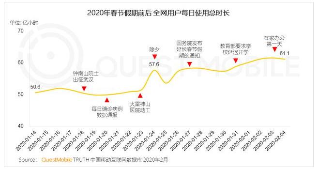 28日疫情解封通知發(fā)布，逐步恢復(fù)正常生活的步伐與洞察