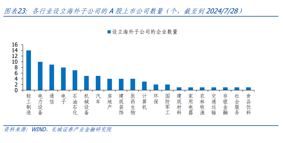 美國大選結(jié)果揭曉提前，特性、體驗與影響深度解讀及進展分析