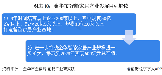 金華市最新高科技招聘重磅來襲，革新功能體驗(yàn)科技魔力，29日崗位公告震撼發(fā)布！