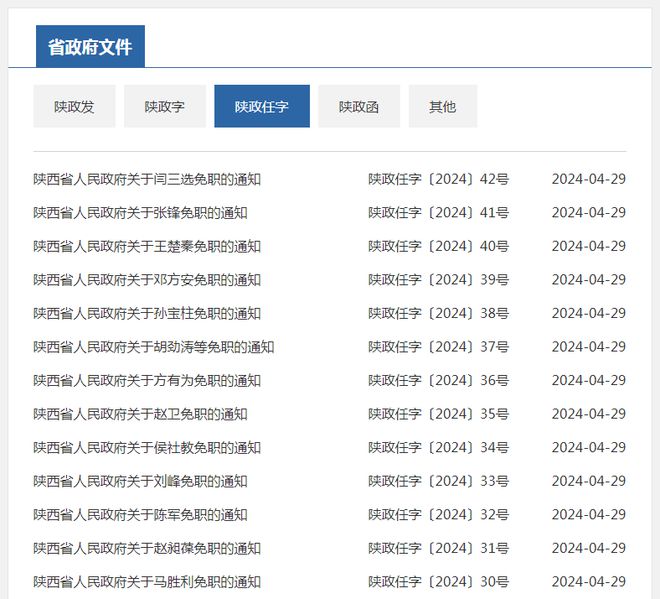 吉林省最新人事調(diào)整深度解析，最新任免一批干部名單揭曉