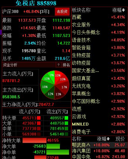 銳電股票最新動(dòng)態(tài)，探尋機(jī)遇與挑戰(zhàn)，ST銳電股票最新消息聚焦點(diǎn)（風(fēng)云再起）