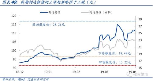 鈞達(dá)股份最新動(dòng)態(tài)評(píng)測(cè)與市場(chǎng)定位深度剖析，股票消息一覽（29日更新）