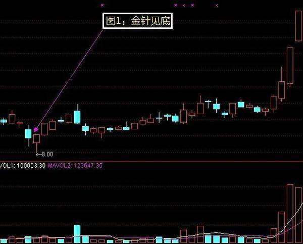 海汽集團(tuán)股票動(dòng)態(tài)，最新消息新聞與成長之路，鑄就自信與成就感的源泉