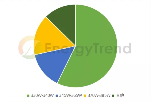 最新光伏發(fā)電稅收政策詳解，機遇與挑戰(zhàn)并存，29日政策更新一覽