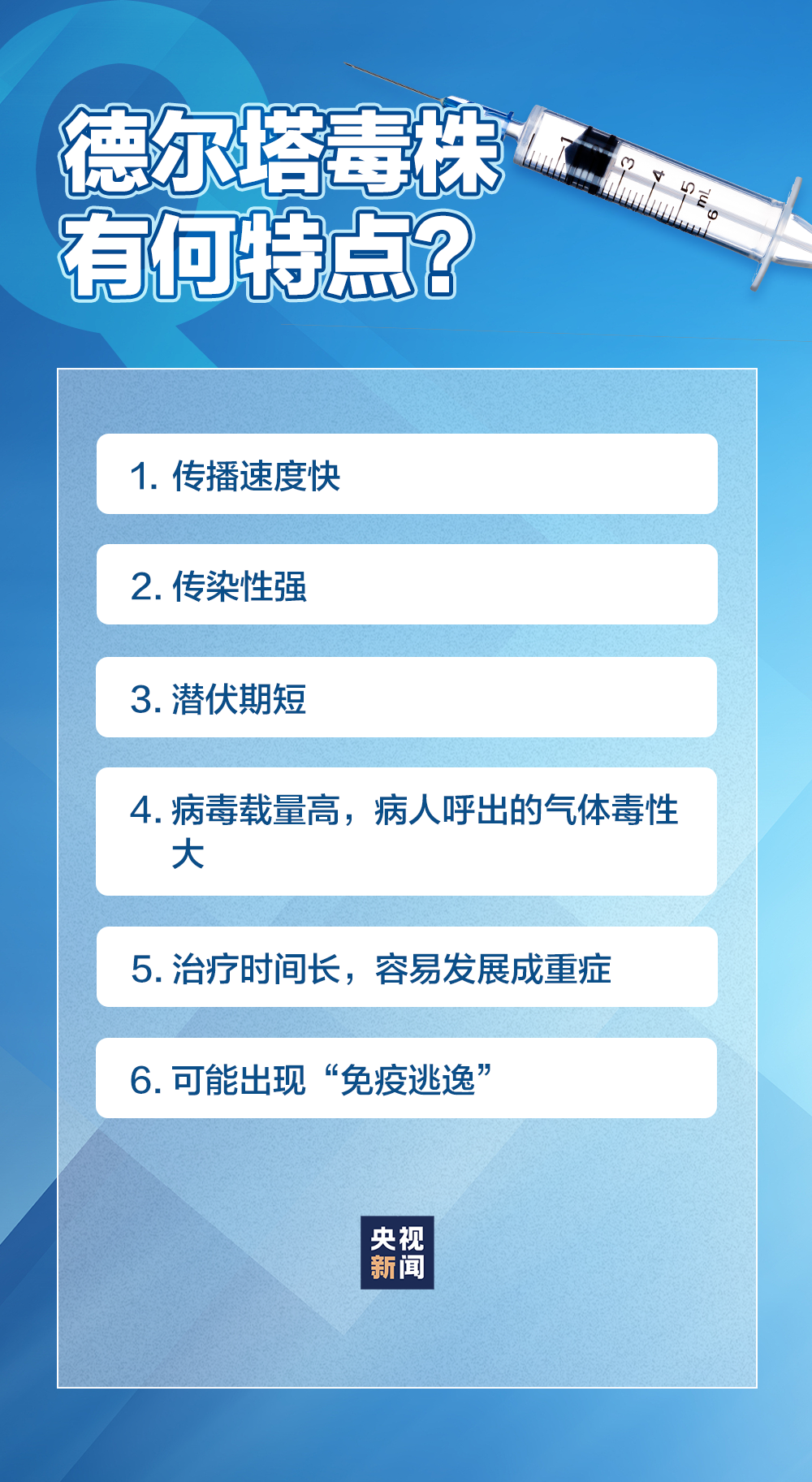 深度解析，最新疫情特征揭示，30日疫情有何新特征？