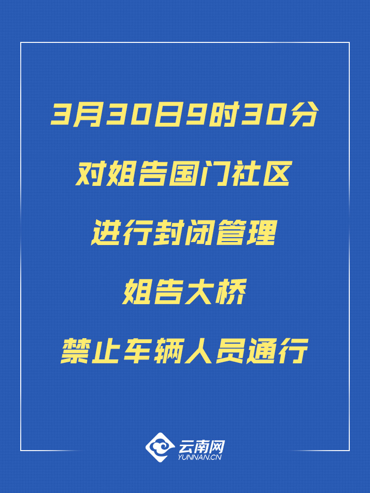 最新通報(bào)分析