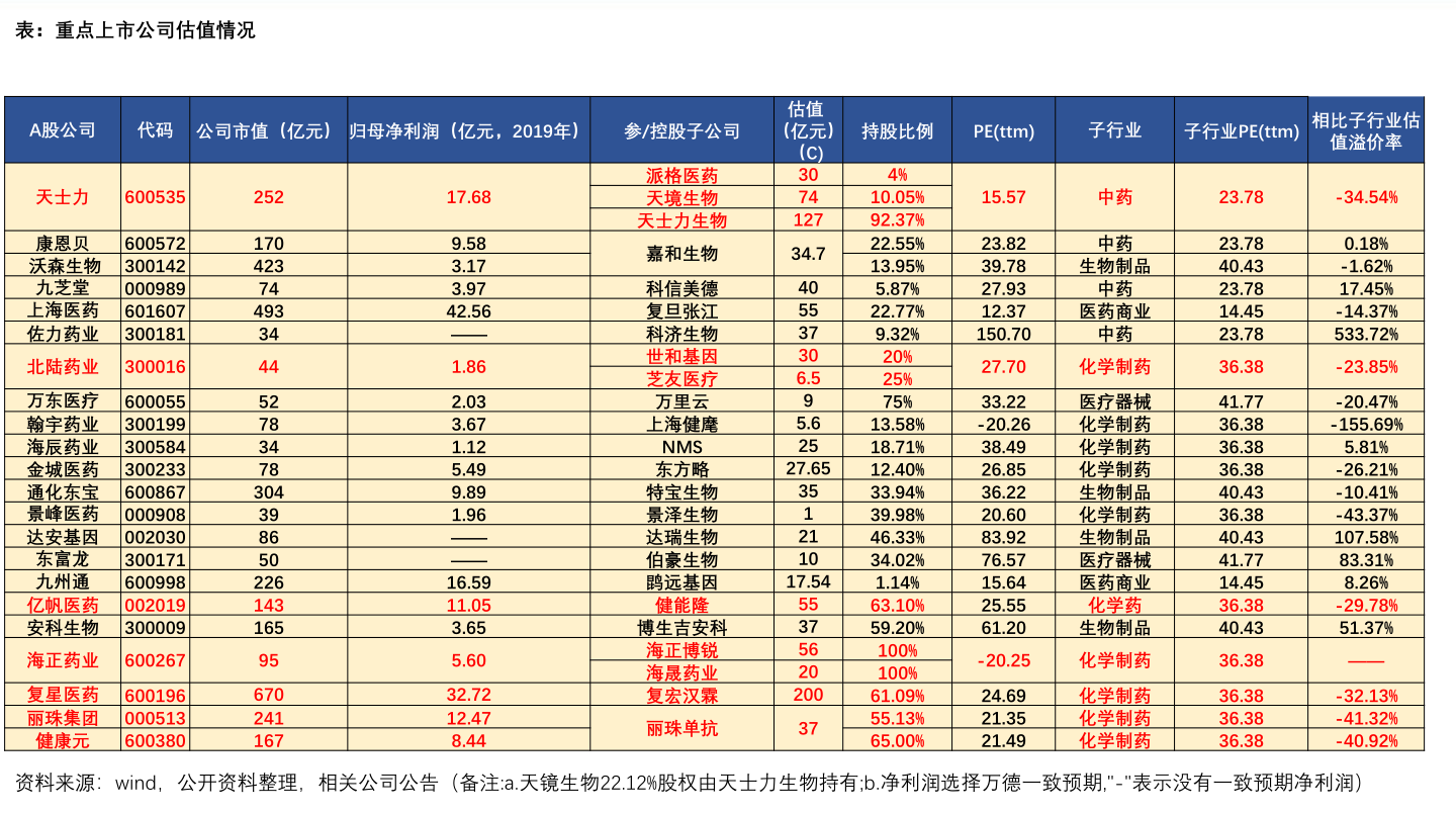 金鄉(xiāng)大蒜價(jià)格風(fēng)云錄，市場(chǎng)波動(dòng)背后的故事與預(yù)測(cè)