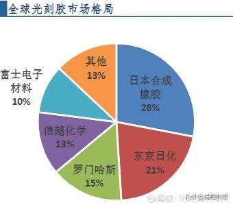 揭秘蘇朱最新糖點(diǎn)深度解析三大要點(diǎn)，蘇朱甜蜜瞬間大揭秘！