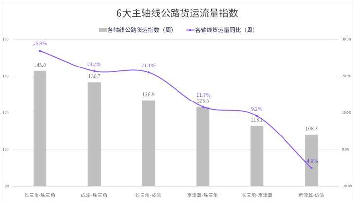 伊昭公路最新進展及31日消息更新，揭秘最新動態(tài)！