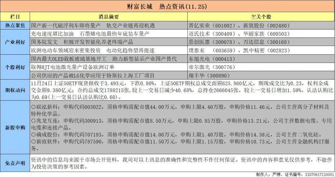 31日蟲珀價(jià)格概覽，洞悉市場走勢，小紅書熱門話題熱議