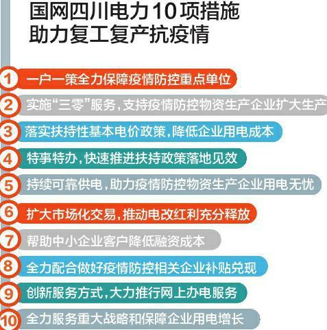 中俄抗疫最新進展詳解，31步操作指南助你掌握關鍵信息與技能