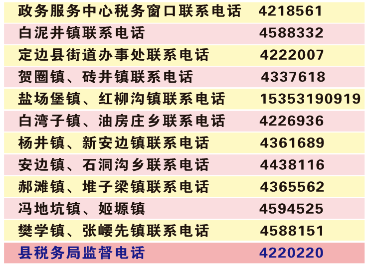 新絳奇遇記，限號通知下的溫情時光