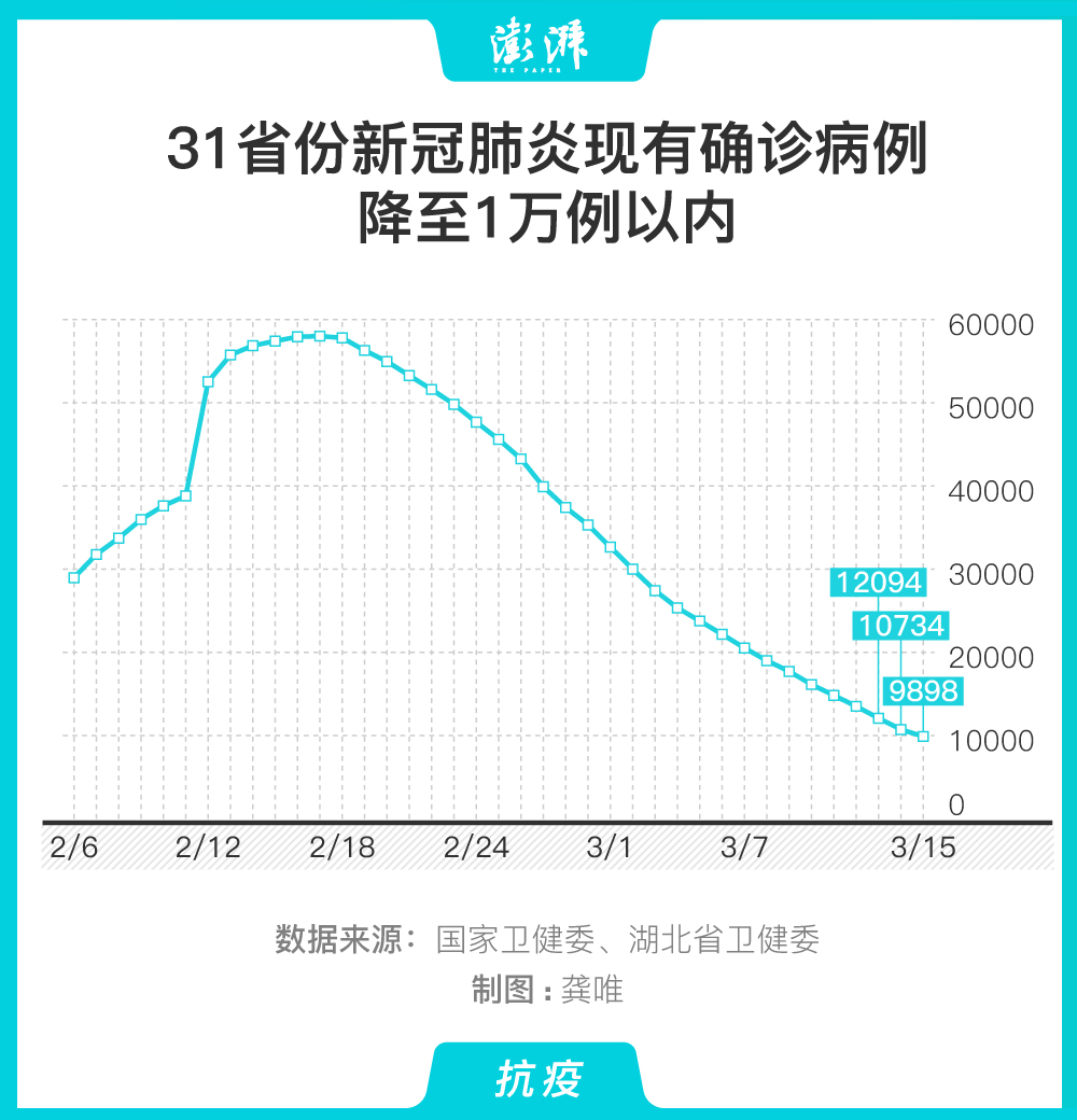 韓國新冠疫情最新動態(tài)，31日報告解讀及病例更新