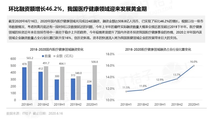 阿斯利康在華業(yè)績突破，去年收入近60億美元，引領(lǐng)醫(yī)藥新時代