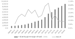 沃特股份最新消息深度解析與觀點(diǎn)闡述，揭秘11月1日最新動(dòng)態(tài)