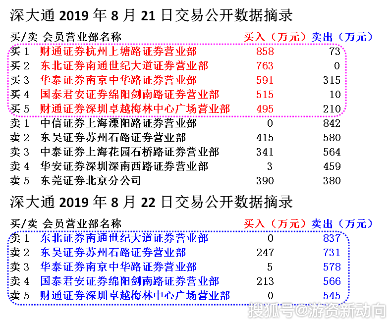 初普最新款科技亮相，科技與生活的完美融合，初普2021年新品揭秘（初普科技新品發(fā)布）