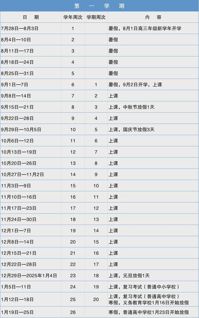 11月1日小學(xué)新學(xué)年開(kāi)學(xué)回顧，背景、事件與影響，最新開(kāi)學(xué)時(shí)間解析