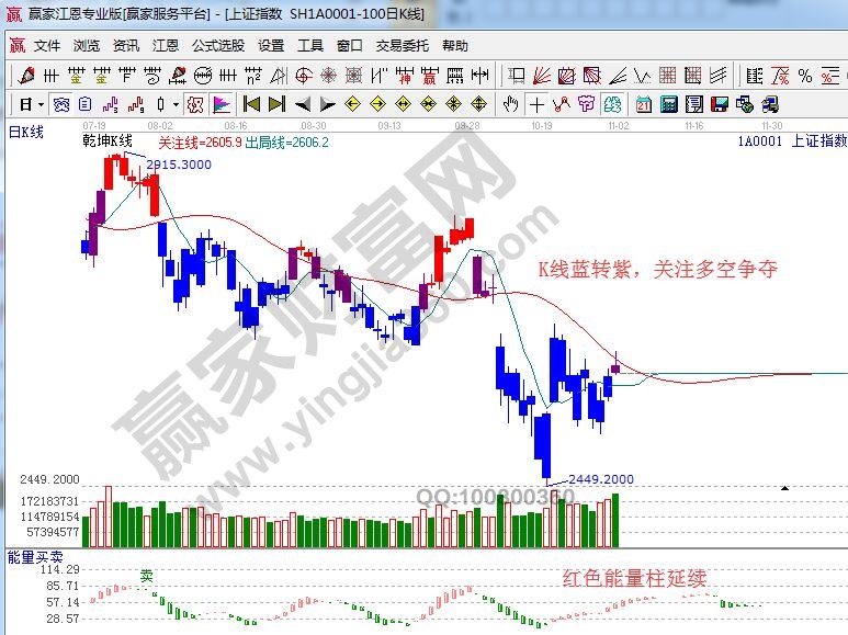 11月1日最新大勢(shì)至，引領(lǐng)未來(lái)的關(guān)鍵趨勢(shì)深度解析