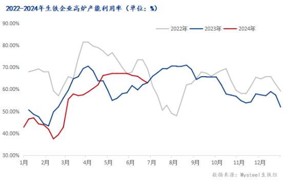 11月1日生鐵市場(chǎng)走勢(shì)分析與最新行情