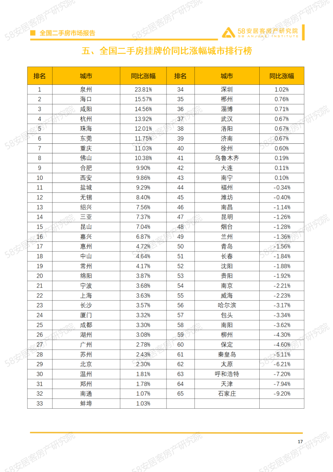 青縣二手房市場深度觀察，最新動態(tài)與趨勢分析（附背景影響及今日房源出售）