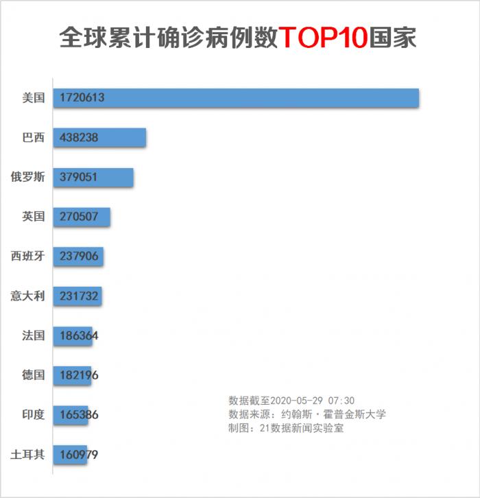 新浪美國(guó)最新疫情報(bào)道深度解析，美國(guó)新冠疫情現(xiàn)狀（截至11月11日）