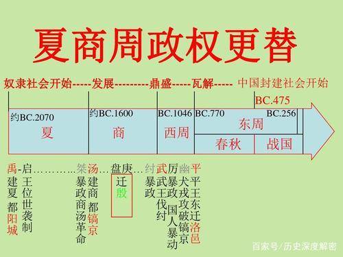 平萬軍黑龍江的花型6，起源、影響與十一月一日的深刻印記