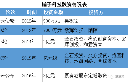 掌握未來健康科技生活技能，揭秘最新續(xù)命方式全攻略，開啟生命新篇章！