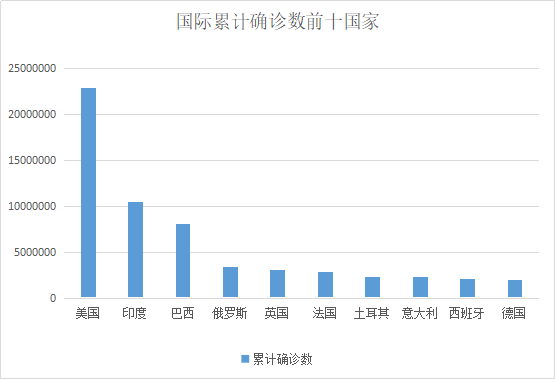 11月1日疫情最新態(tài)勢(shì)觀察與某某觀點(diǎn)探析，現(xiàn)狀分析與思考