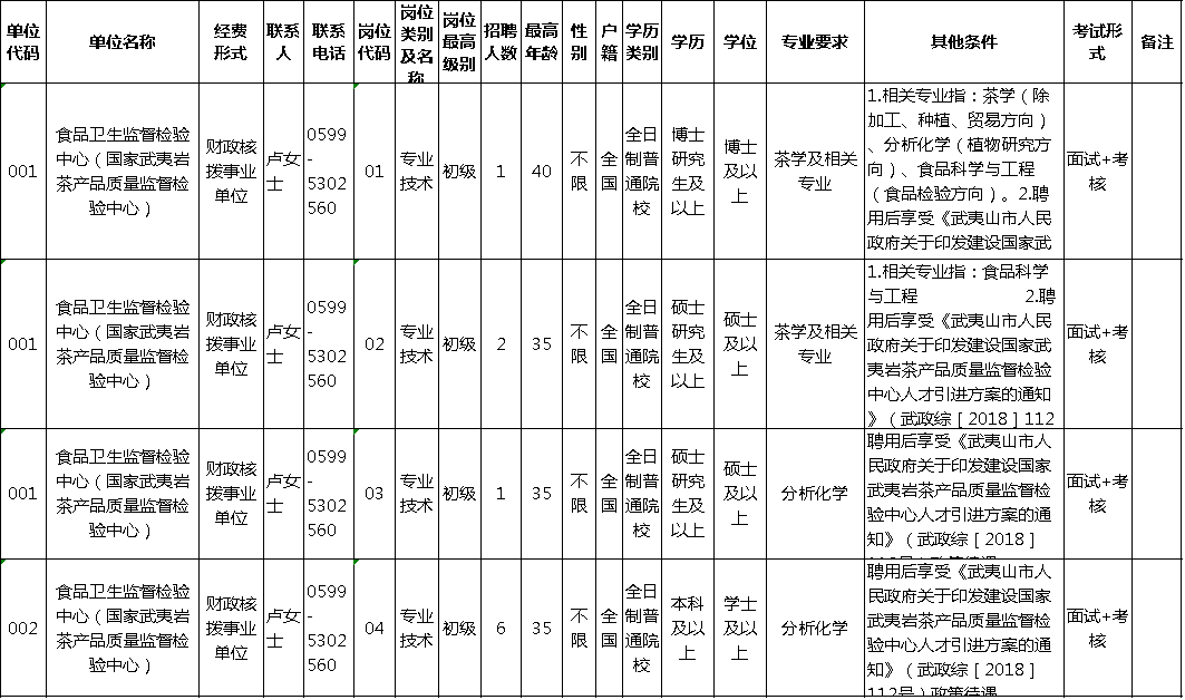 11月2日南平最新招聘動(dòng)態(tài)與求職指南，全面解析最新招聘消息