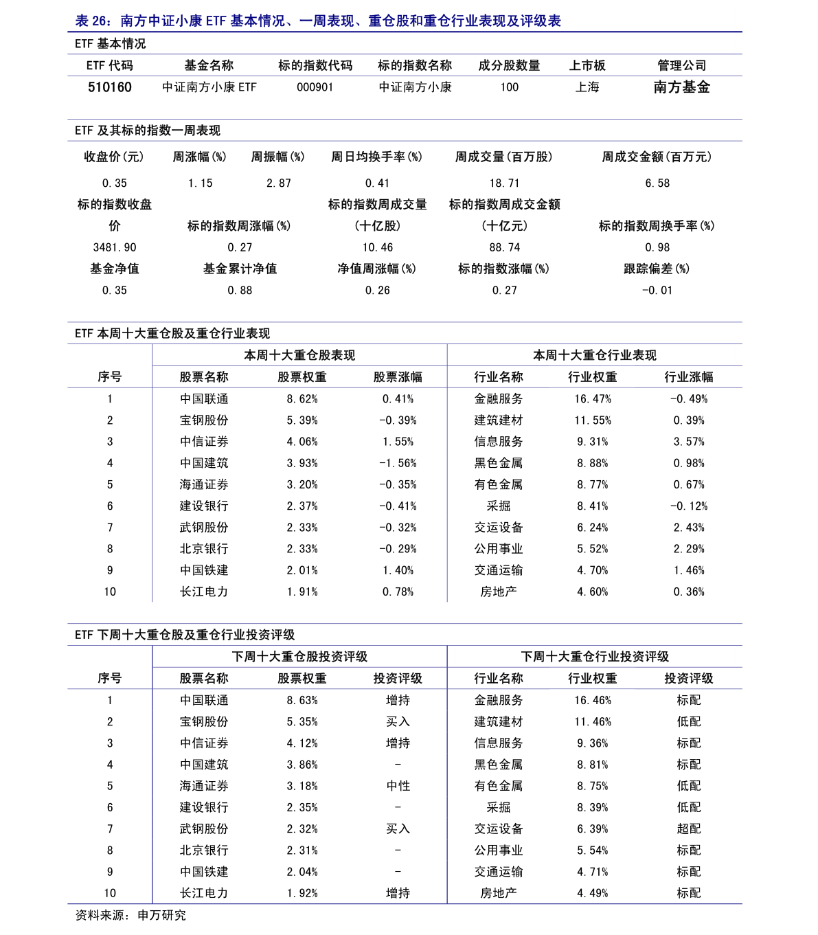 昆明最新九價疫苗產品評測報告（XXXX年11月版）——揭秘昆明地區(qū)最新上市九價疫苗測評結果