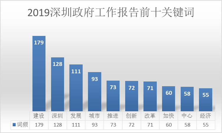 深圳最新兩例事件解析與關(guān)鍵信息掌握，深圳病例深度解讀及應(yīng)對策略（11月2日更新）