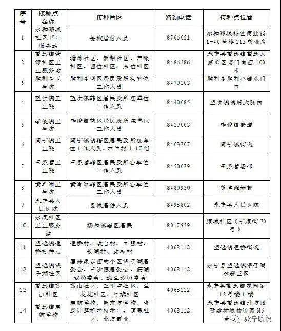 最新疫苗研發(fā)成功，肺炎防控邁入新階段，肺炎疫苗研發(fā)進展報告