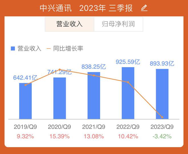 玖富最新財(cái)報(bào)數(shù)據(jù)揭示機(jī)遇與挑戰(zhàn)，11月2日的財(cái)報(bào)進(jìn)展分析