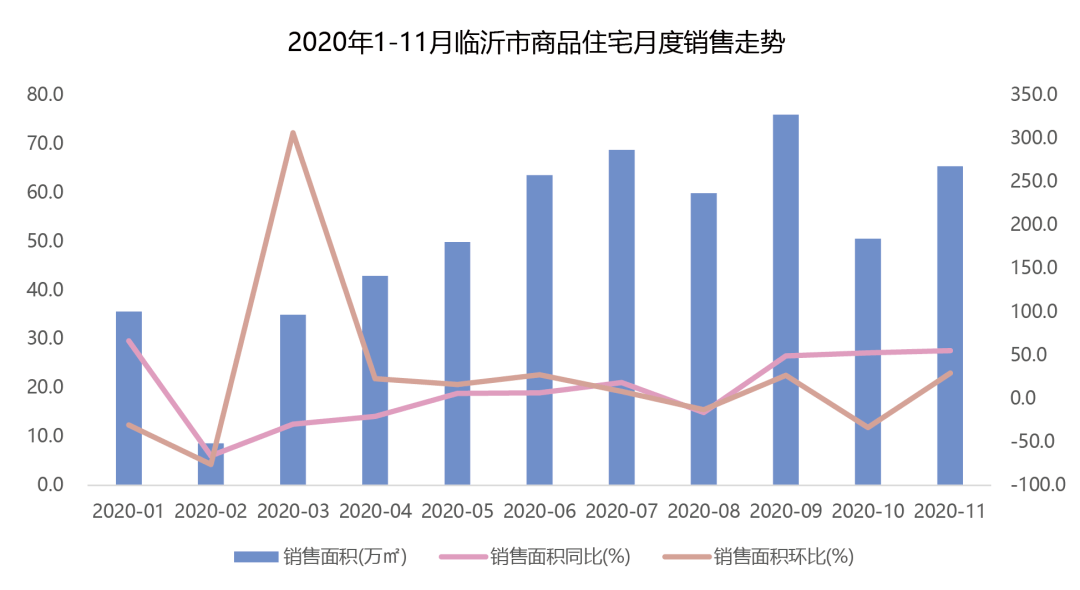 七方疫情最新進(jìn)展回顧，11月2日疫情消息及影響分析