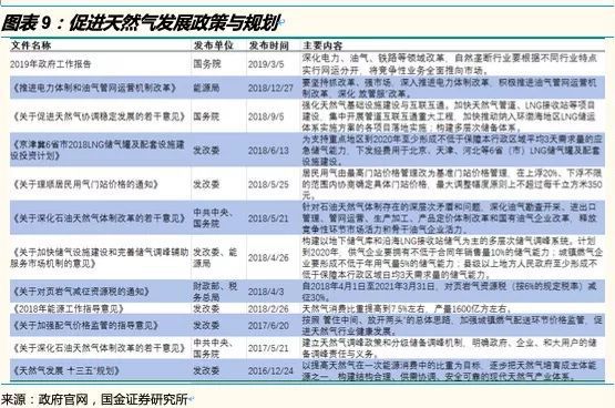 揭秘最新管道顏色國家標準GB7231解讀與應用案例，顏色變更及其實施影響分析