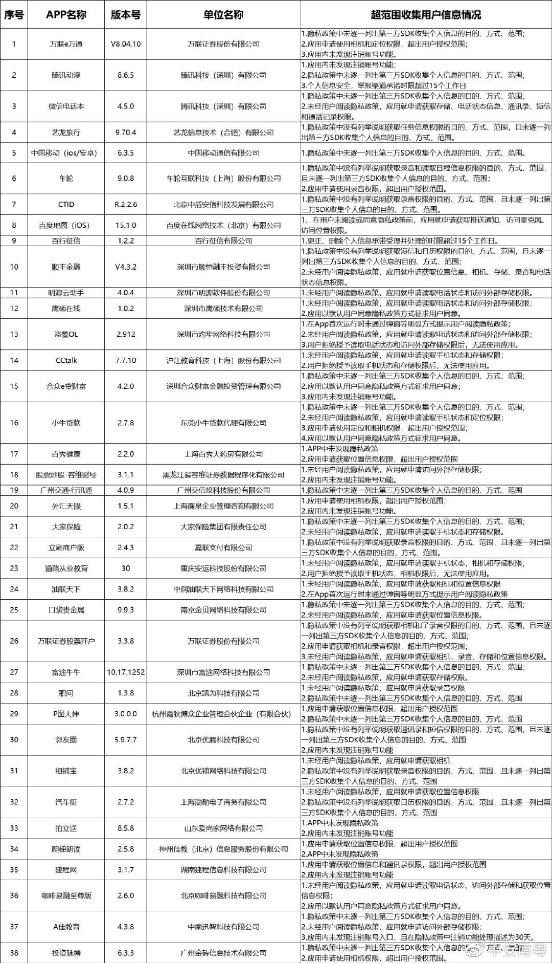 柯橋租房指南，最新信息獲取與篩選，58同城房源一網(wǎng)打盡！