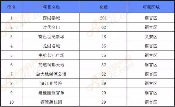 街頭透視，最新房價(jià)走勢(shì)與時(shí)代影響力分析——11月上街最新房價(jià)動(dòng)態(tài)觀察