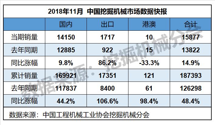 11月2日產(chǎn)品全面評(píng)測(cè)與疫情最新數(shù)據(jù)概覽