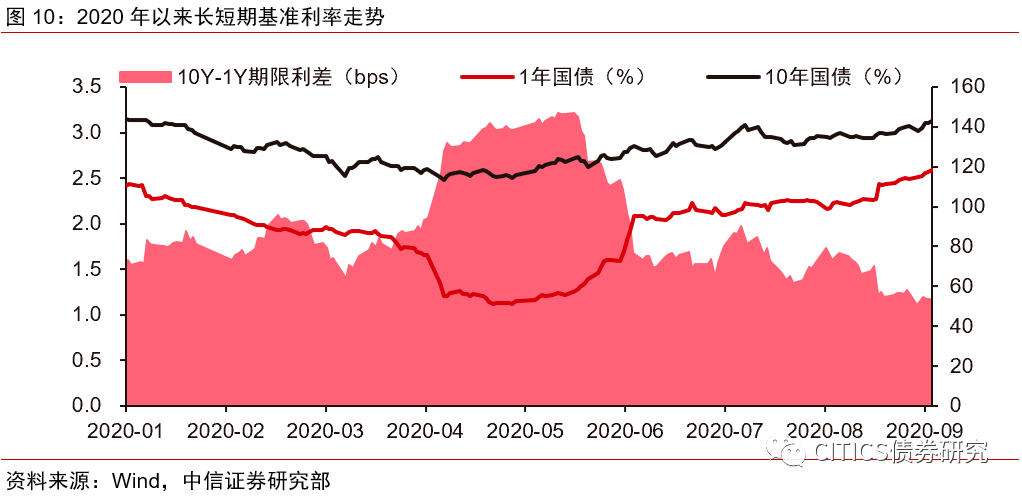 中國(guó)視角下的印度疫情應(yīng)對(duì)態(tài)勢(shì)分析，11月2日的觀察與見(jiàn)解