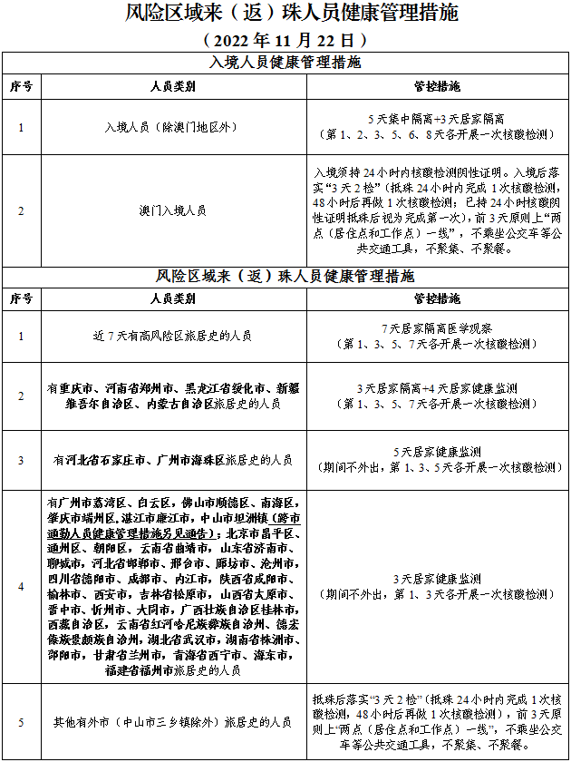 花開無言 第145頁