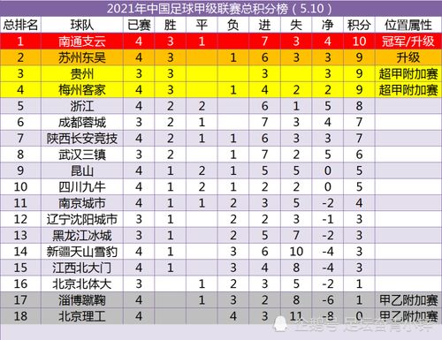 揭秘國乒賽場風(fēng)云，最新積分榜發(fā)布，賽場風(fēng)云再起于11月3日