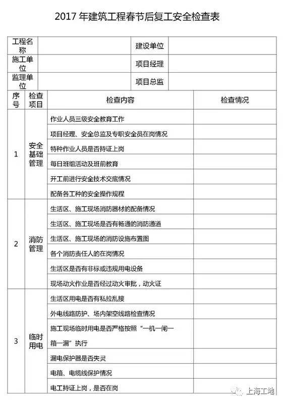 最新架子管價格表揭秘，今日價格助你精準工程預算參考