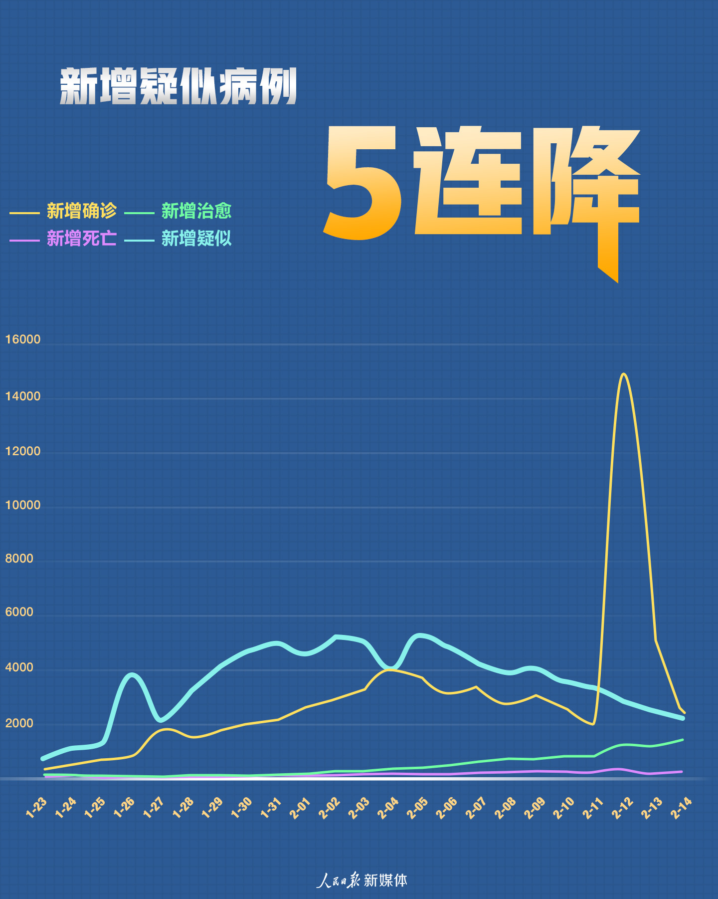 截至11月3日24時(shí)新型冠狀病毒肺炎疫情最新熱圖分析與爭議，透視數(shù)據(jù)背后的真相