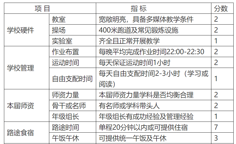 深度解讀，11月3日兩免一補(bǔ)新政特性、體驗(yàn)、競品對比及用戶群體分析，最新政策詳解