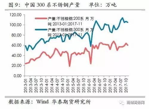 11月3日國際鎳價(jià)最新動態(tài)與多方觀點(diǎn)分析